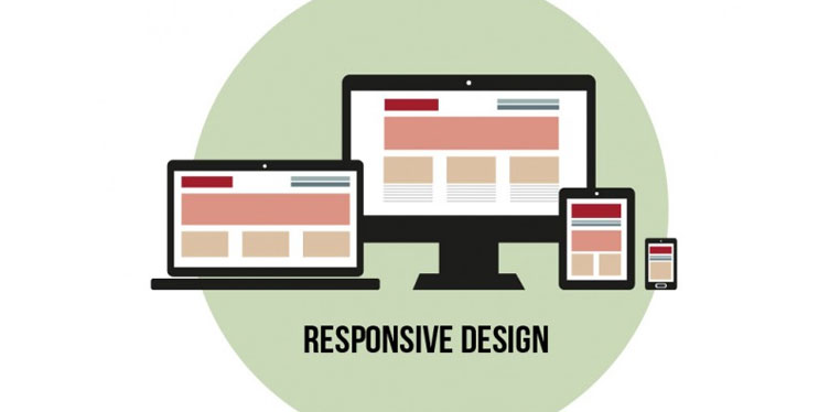 Responsive website designing